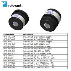 Honeywell OPT-R1S-HS2 Sensor Cartridge, H2S, 0 to 100 ppm, 20 ppm